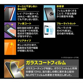 iPhone 13 mini フィルム 10Hガラスコート 衝撃吸収 BLC 光沢 レイ・アウト