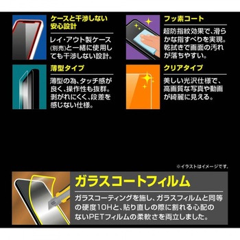 iPhone 13 mini フィルム 10Hガラスコート 極薄 光沢 - レイ・アウト