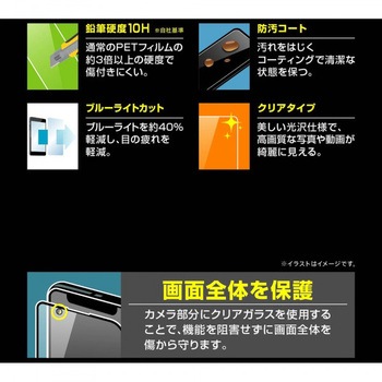 iPhone 13 mini ガラス 10H全面保護 BLC 光沢/ブラック レイ・アウト