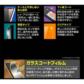 iPhone 13 / 13 Pro フィルム 10Hガラスコート 極薄 光沢 レイ・アウト