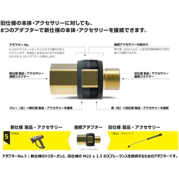 アダプター No.5 ケルヒャー