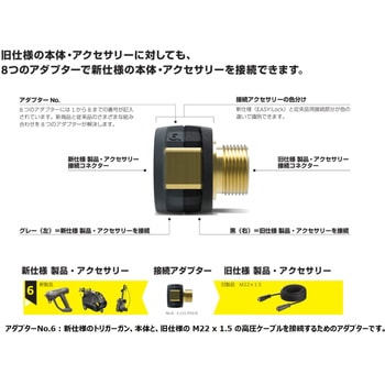アダプター No.6 ケルヒャー