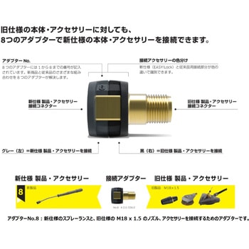 アダプター No.8 ケルヒャー