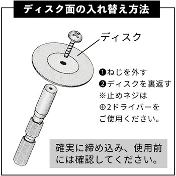 六角軸電着シャープナー iHelp