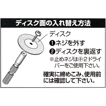 六角軸電着シャープナー iHelp