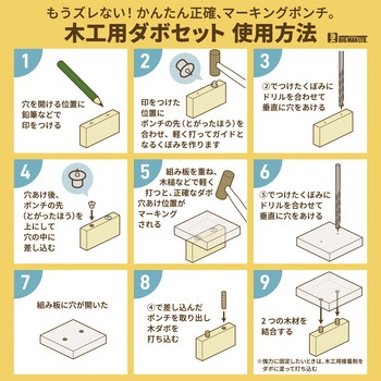 木工用ダボセット BIGMAN(ビッグマン)