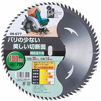 チップソー精密造作用 iHelp