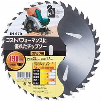 チップソー荒切り用 iHelp