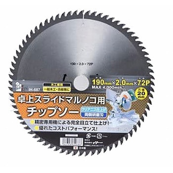 スライド用チップソー iHelp