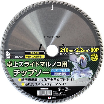 スライド用チップソー iHelp