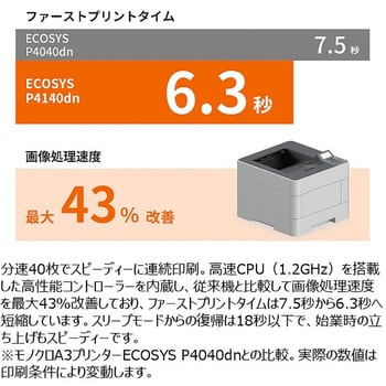 ECOSYS P4140dn モノクロA3レーザープリンター 1台 京セラ 【通販