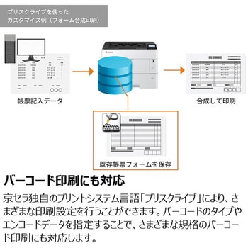 モノクロA3レーザープリンター 京セラ