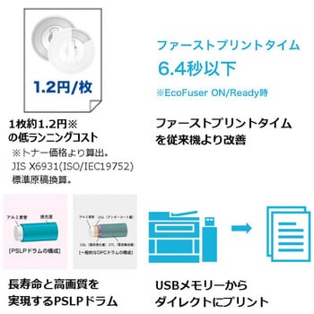 ECOSYS M2640idw モノクロA4レーザー複合機 1台 京セラ 【通販モノタロウ】