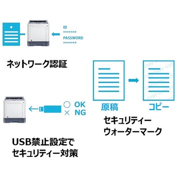 モノクロA4レーザー複合機 京セラ