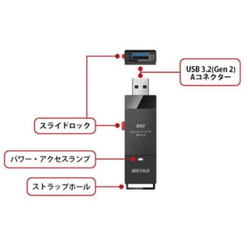 SSD-SCT1.0U3BA/D 外付けSSD ポータブル USB3.2 Gen2対応 スティック型