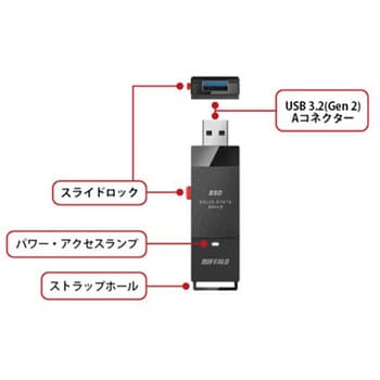 外付けSSD ポータブル USB3.2 Gen2対応 スティック型 TV録画対応 Type-Cコネクタ付