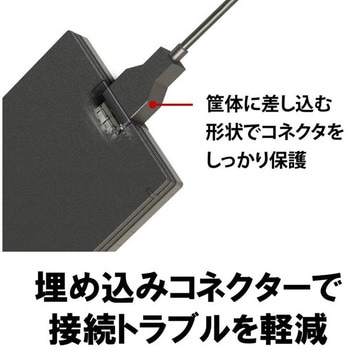 外付けSSD ポータブル USB3.2 Gen1 Type-A BUFFALO(バッファロー)