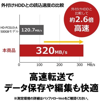 外付けSSD ポータブル USB3.2 Gen1 Type-A BUFFALO(バッファロー)