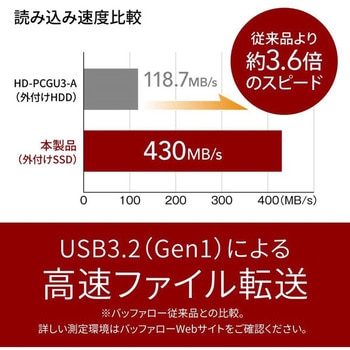 外付けSSD ポータブル USB3.2 Gen1 スティック型 TV録画対応 BUFFALO(バッファロー)