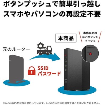 WSR-1500AX2S/DBK 無線LAN親機 WiFiルーター 11ax/ac/n/a/g/b 1201+