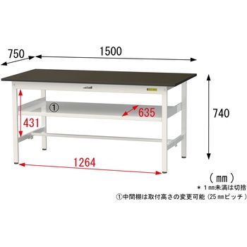 実験用軽量作業台/固定式_指紋レスメラミン天板_中間棚付き_ワークテーブルLABシリーズ_実験用ラボテーブル 山金工業