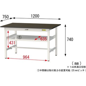 実験用軽量作業台/固定式_指紋レスメラミン天板_中間棚付き_ワークテーブルLABシリーズ_実験用ラボテーブル 山金工業
