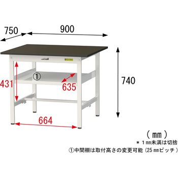 実験用軽量作業台/固定式_指紋レスメラミン天板_中間棚付き_ワークテーブルLABシリーズ_実験用ラボテーブル 山金工業