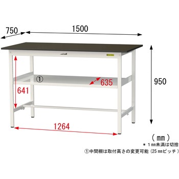 実験用軽量作業台/固定式_指紋レスメラミン天板_中間棚付き_ワークテーブルLABシリーズ_実験用ラボテーブル 山金工業