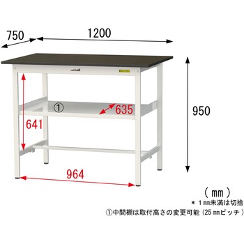 実験用軽量作業台/固定式_指紋レスメラミン天板_中間棚付き_ワークテーブルLABシリーズ_実験用ラボテーブル 山金工業