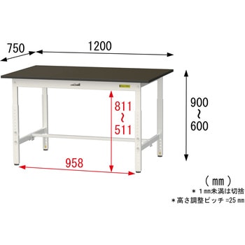 実験用軽量作業台/高さ調整_指紋レスメラミン天板_ワークテーブルLABシリーズ_実験用ラボテーブル 山金工業