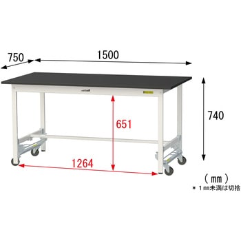 実験用軽量作業台/ワンタッチキャスター付き_高耐薬品ケミテクト天板_ワークテーブルLABシリーズ_実験用ラボテーブル 山金工業