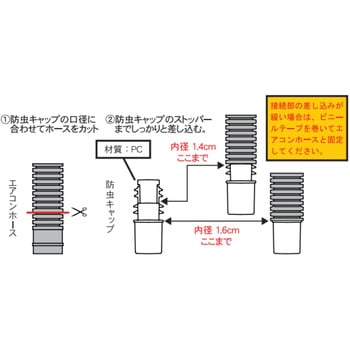 ミツギロン 虫無視バイバイ ミツギロン