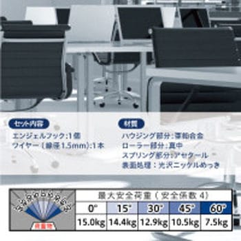 エンジェルフックキット グリップル