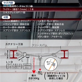 カテナリーキット3mmクリップ - グリップル
