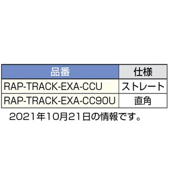 RAM マウンティングシステム LAMP(スガツネ工業)