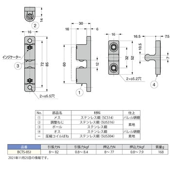 BCTS-85J ステンレス鋼製ストロングボールキャッチ 1個 スガツネ(LAMP