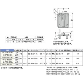 ステンレス鋼製抜き差し蝶番 LAMP(スガツネ)