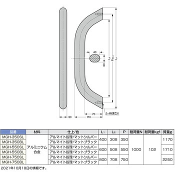 マシナリーハンドル LAMP(スガツネ工業)