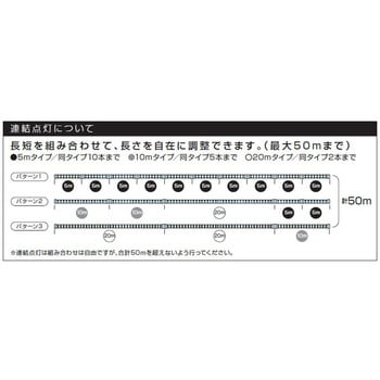 LTP-20(G) LEDテープライト (片面発光 発光色/赤・緑タイプ) 1巻