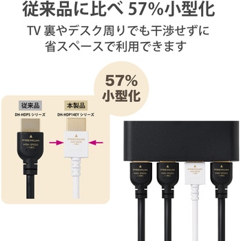 HDMIケーブル プレミアム 4K対応 小型コネクタ やわらか 家具調カラー エレコム
