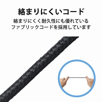ヘッドホン ヘッドセット マイク付き 有線 Φ3.5mm3極 4極 接続 ネックバンドタイプ ミュートスイッチ付き 無指向性 軽量 折りたたみ式 テレワーク WEB会議 オンライン授業 ブラック エレコム