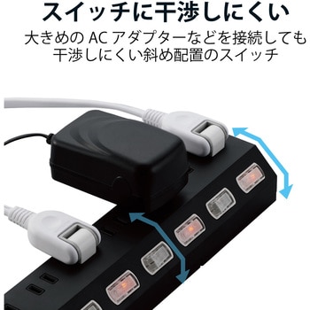 延長コード 電源タップ 2P 10個口 個別スイッチ 2.5m 雷ガード ほこり