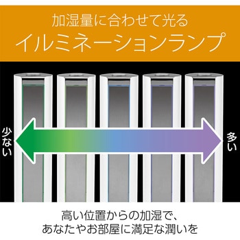 超音波式加湿器 コイズミ