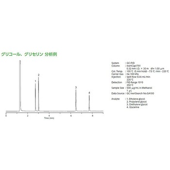 INERTCAP 1701 0.32MMI.D. X 1010シリーズ ジーエルサイエンス