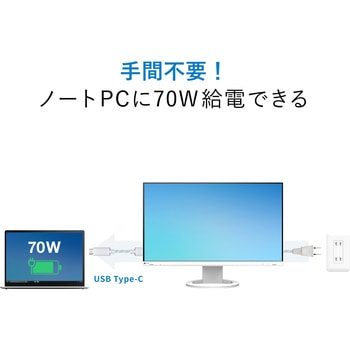 液晶ディスプレイ 23.8型/1920×1080/HDMI、DisplayPort、USB Type-C/ホワイト/スピーカー：あり EIZO
