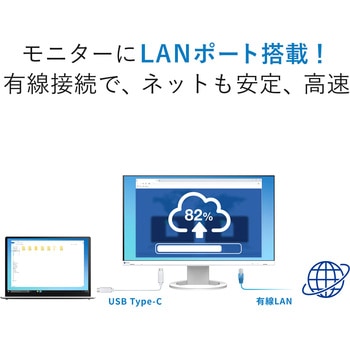 液晶ディスプレイ 23.8型/1920×1080/HDMI、DisplayPort、USB Type-C/ホワイト/スピーカー：あり EIZO