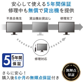 液晶ディスプレイ 23.8型/1920×1080/HDMI、DisplayPort、USB Type-C/ホワイト/スピーカー：あり EIZO