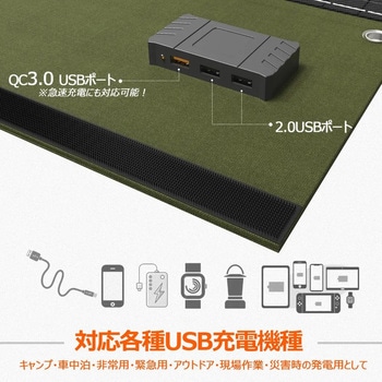 急速充電も可能!40W ハイパワー 折り畳みソーラーパネル A4サイズ GOODGOODS(グッド・グッズ)