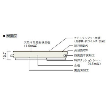 ライブナチュラルプレミアム RUSTIC L45 ナチュラルマット塗装 床暖用 朝日ウッドテック