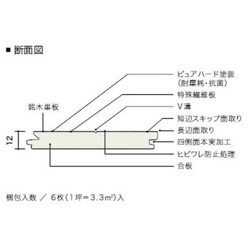 ライブナチュラルORIGINALスーパー6 朝日ウッドテック